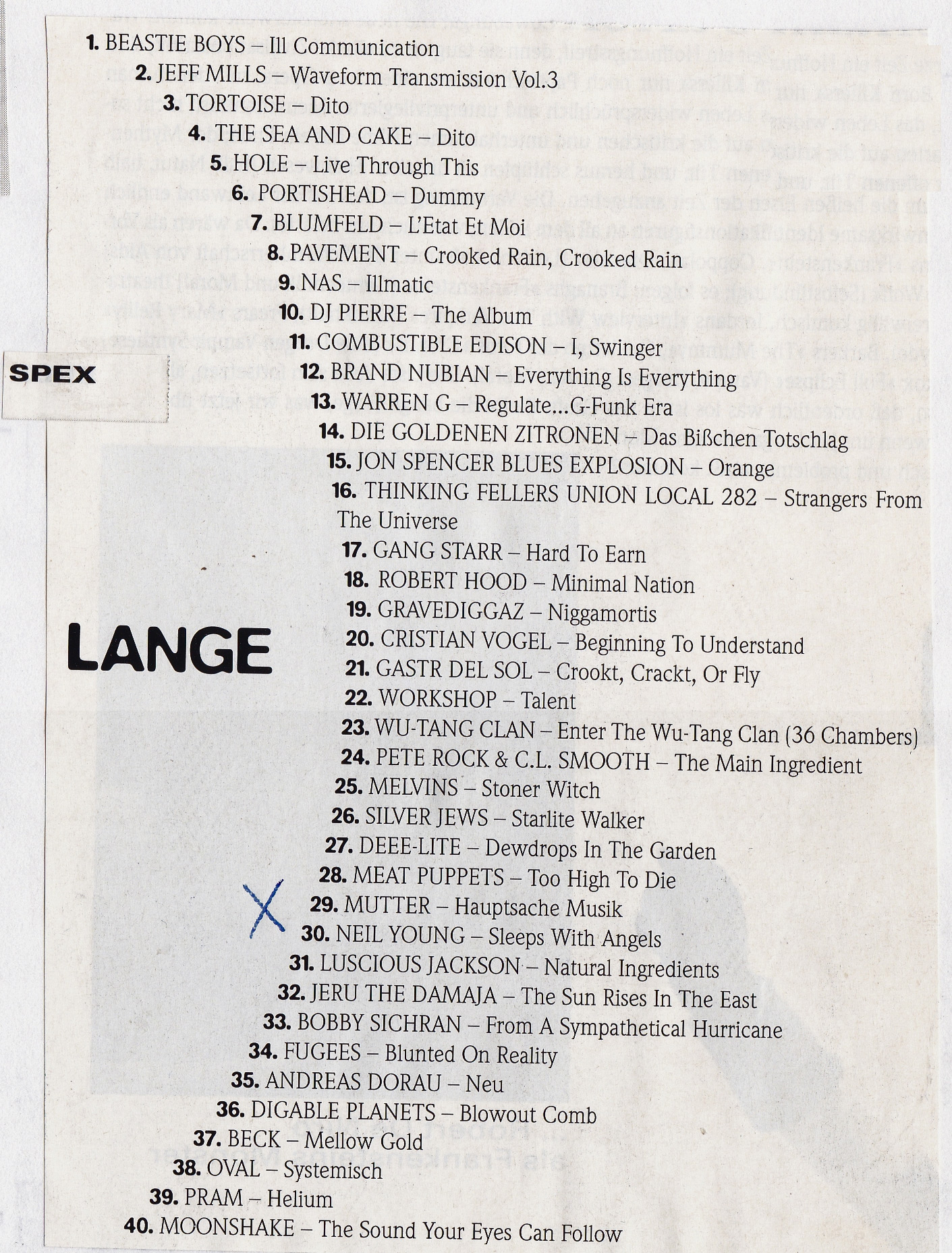 75-Spex-Charts-1994