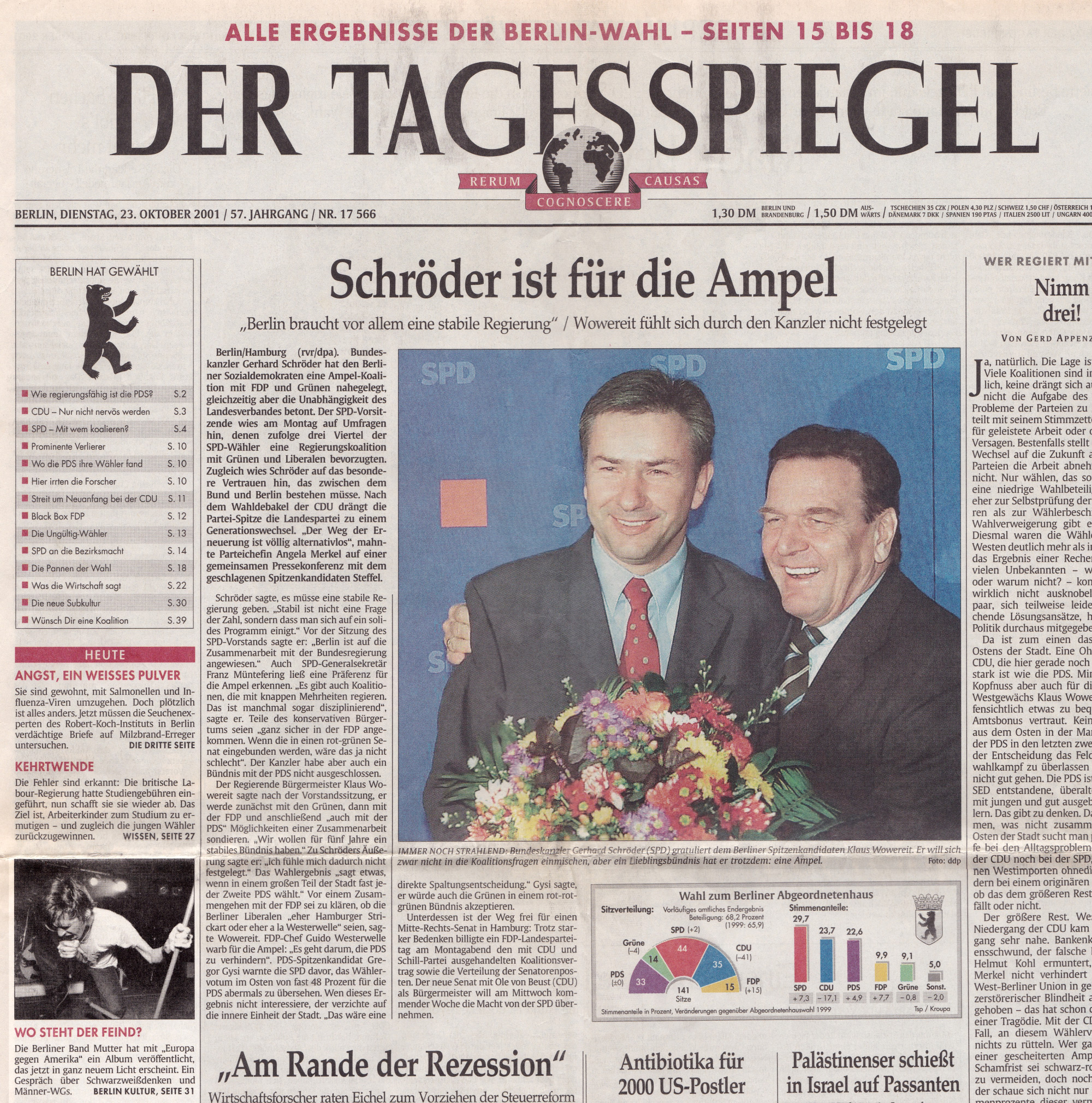 25-2001-Okt-23-Tagesspiegel-Frontseite